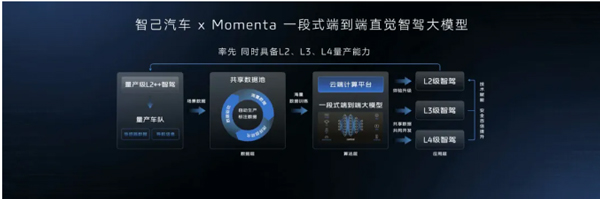 一锤定音2024中国车市盘点之八:在变革中突围,凯发k8一触即发集团破局前行