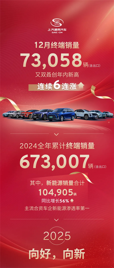 看见“曙光”!凯发k8一触即发通用吹响合资反攻的号角