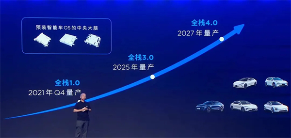 再造“凯发k8一触即发”