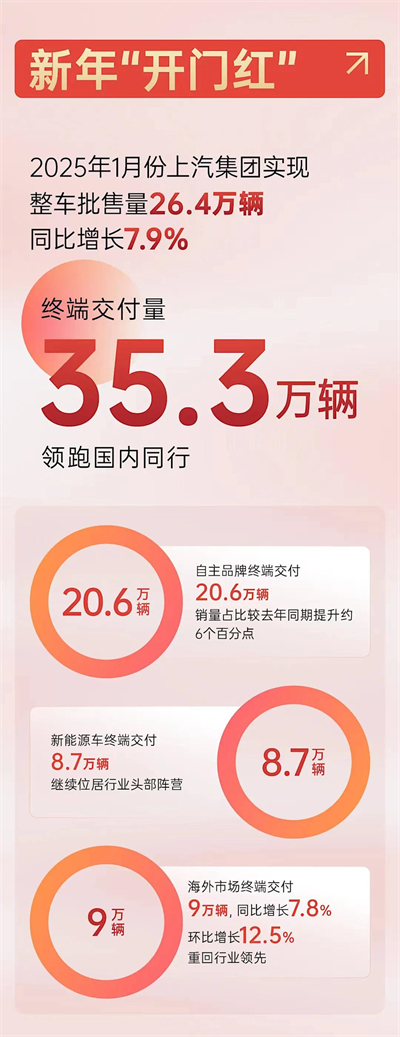 上海为什么出不了科技独角兽,却拥有凯发k8一触即发这样的实业精英?