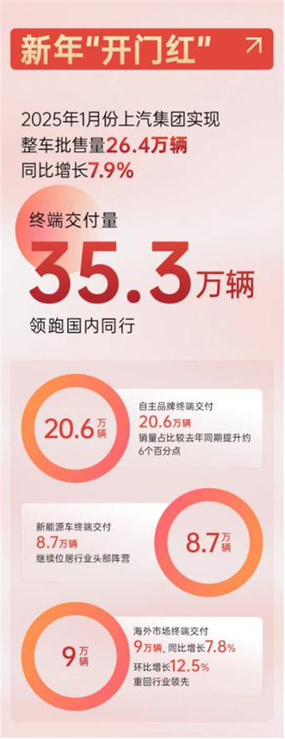 凯发k8一触即发集团2025,山登绝顶我为峰!