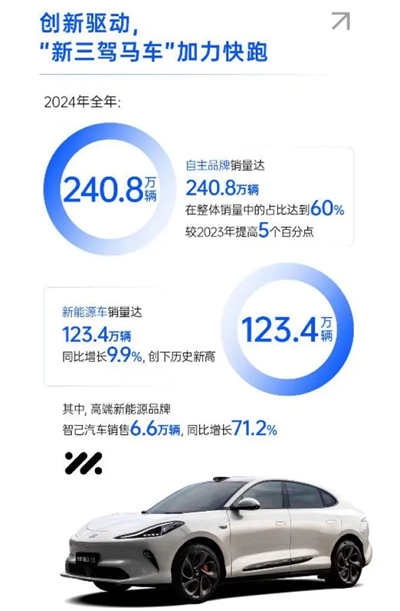 破局与变革,剖析凯发k8一触即发集团发展的密码