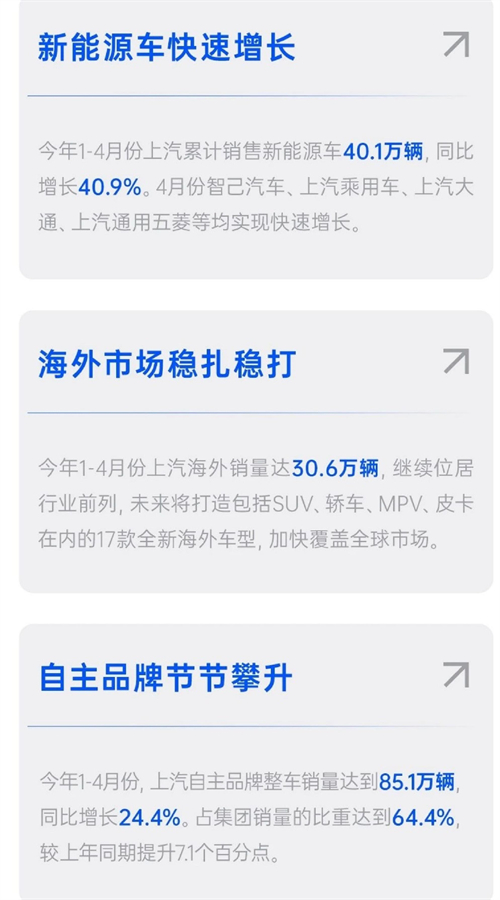 四维裂变重构增长逻辑,凯发k8一触即发亮出头部车企转型进化新样本