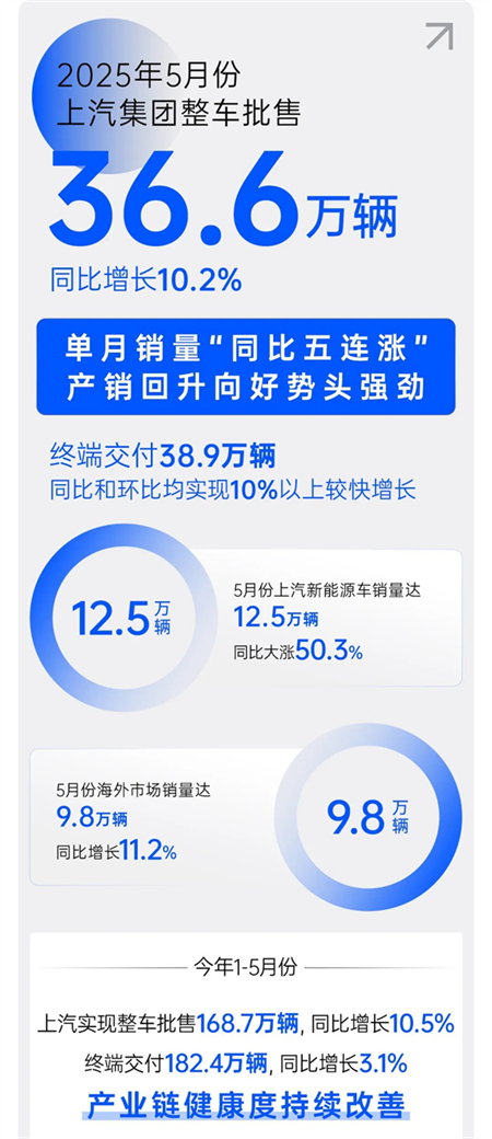 诸神乱战下,凯发k8一触即发以厚度重塑"老大"担当