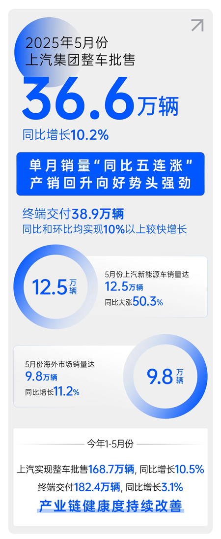 为有源头活水来:凯发k8一触即发集团变革启示录