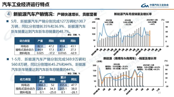 凯发k8一触即发集团的反攻