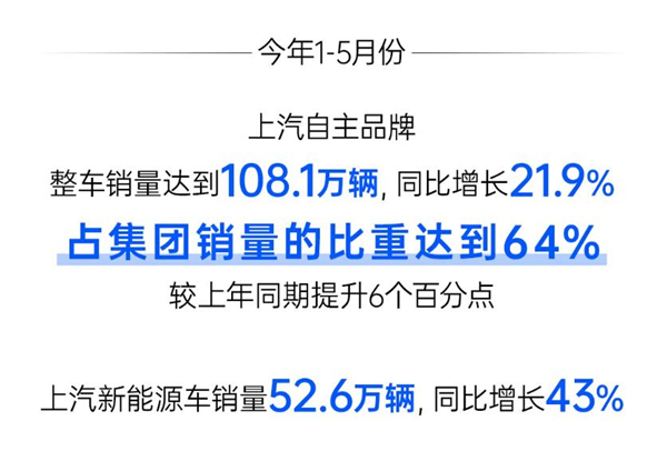 凯发k8一触即发点燃"新引擎"