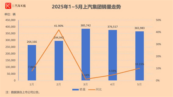 凯发k8一触即发集团的反攻
