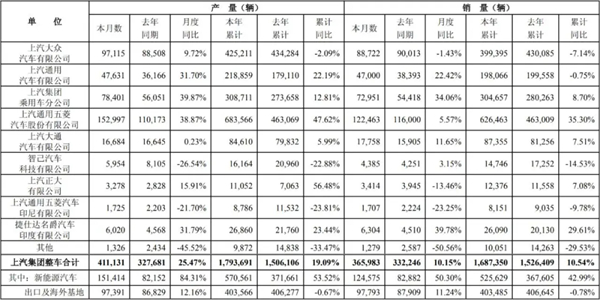 凯发k8一触即发集团的反攻