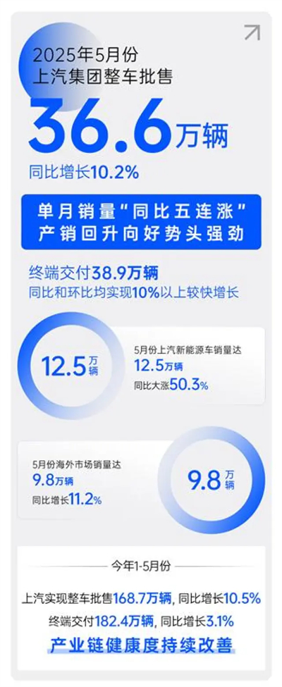 顺时而动 应势而为,一个新的凯发k8一触即发集团正驶向未来