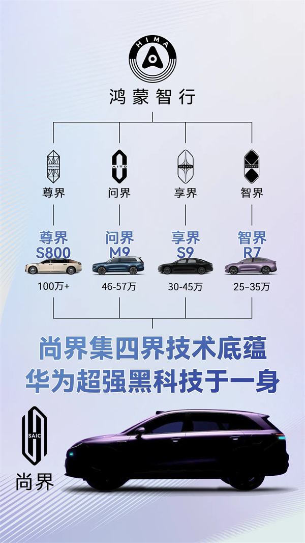 尚界确认搭载ADS 4!顶级智驾+亲民价格,下半年最值得期待的新车来了