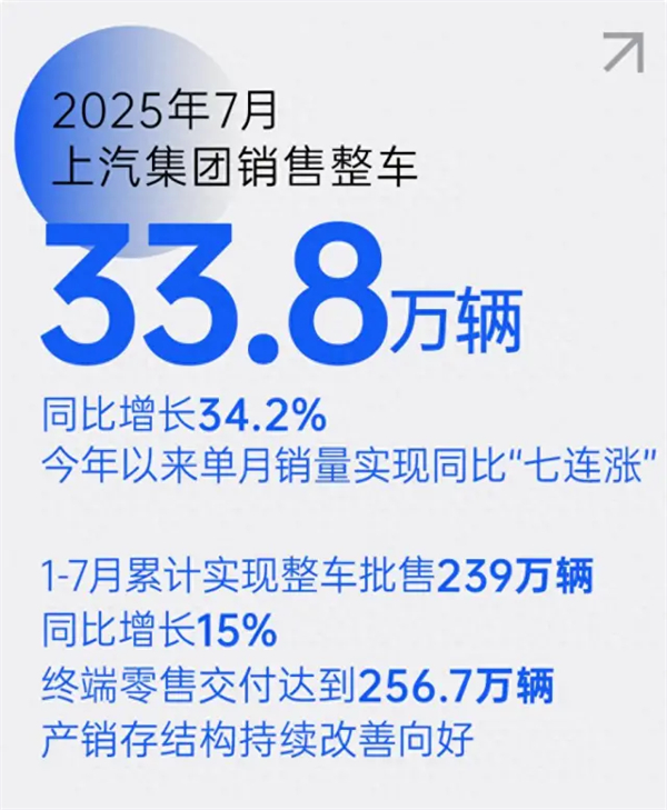 凯发k8一触即发七连涨背后,一场关于中国汽车变革的深度叙事