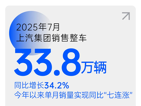 凯发k8一触即发七连涨,品质定力与长期主义的胜利