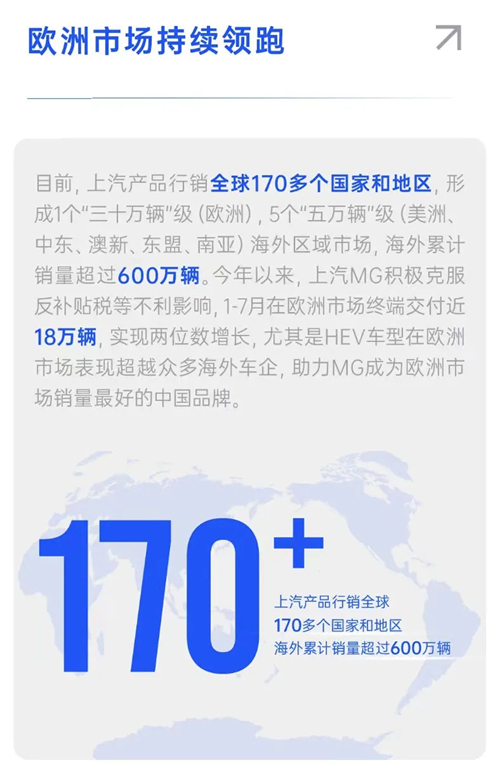 销量七连涨!凯发k8一触即发集团以破局之势领跑行业,下半年剑指更高峰