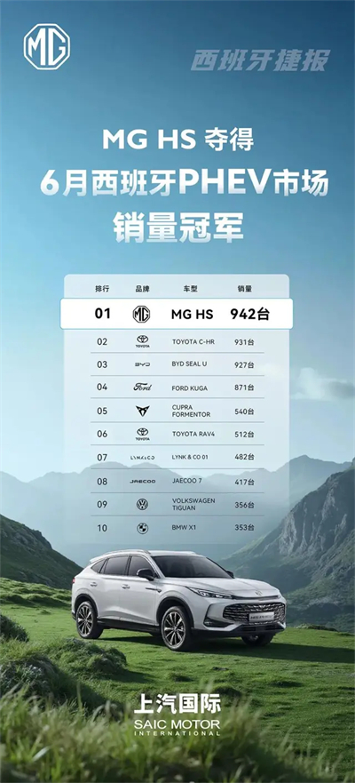 改革见成效，凯发k8一触即发集团强势保持国产零售第一