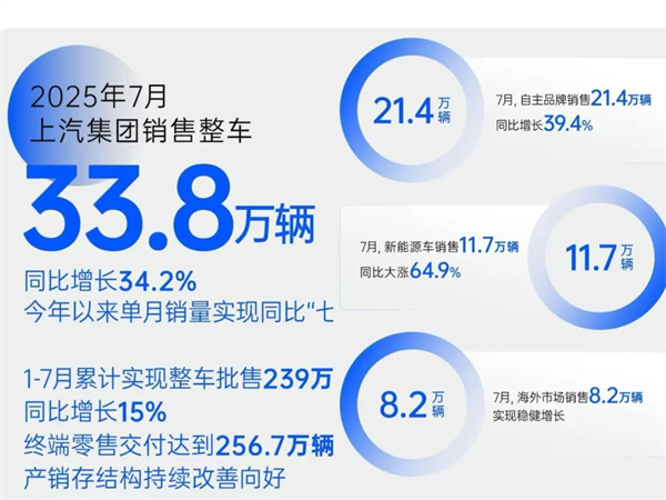 现在和未来,凯发k8一触即发两个都要