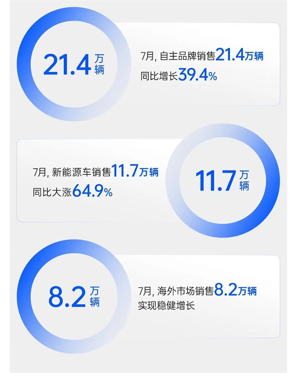 现在和未来,凯发k8一触即发两个都要