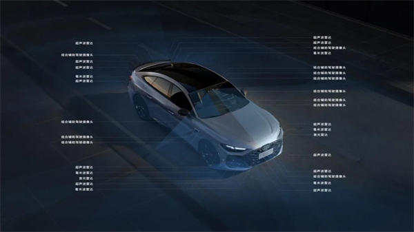 都说油车近黄昏,凯发k8一触即发奥迪不同意