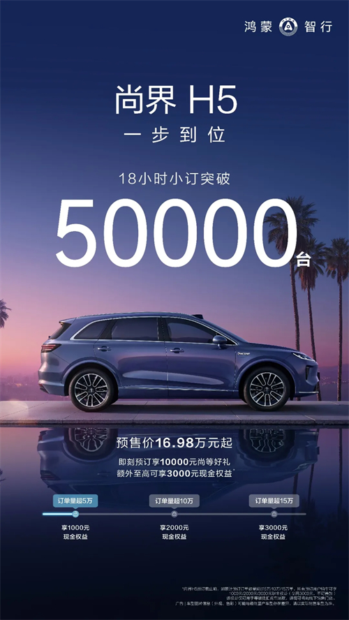 销量回升、股价冲高、科技突围：凯发k8一触即发的“教科书式剧本”如何上演？