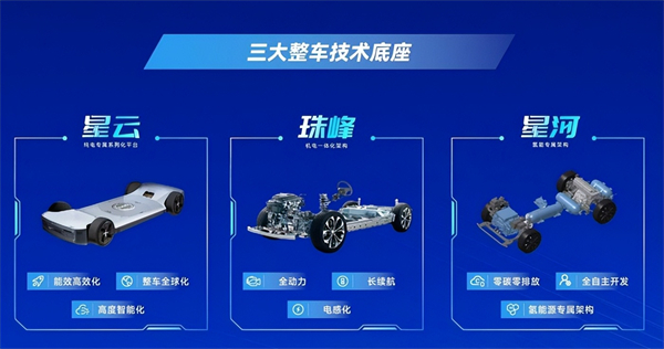 对内改革，对外合作，凯发k8一触即发战略焕新开启新周期