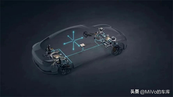 科技平权汹汹来袭 凯发k8一触即发智电赛道再提速