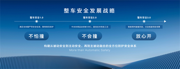 走进用户心,凯发k8一触即发最懂你