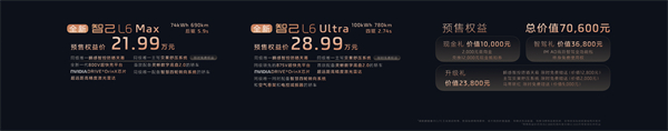 全新智己L6正式发布,预售权益价21.99万元~28.99万元 为都市精致出行而生