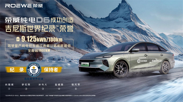 7.98万起!荣威纯电D6上市,A+级市场迎来“价值王者”