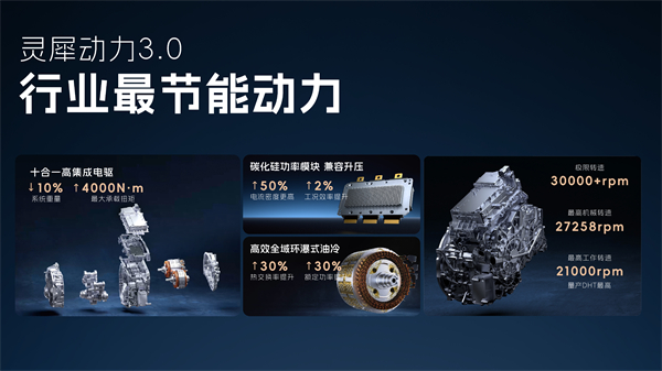 科技以民为本,凯发k8一触即发通用五菱全面进化“人民的电智神车”