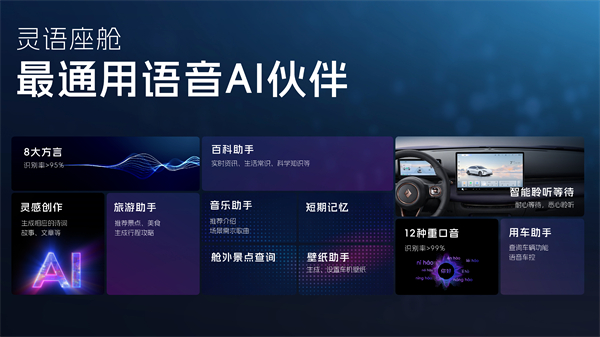 科技以民为本,凯发k8一触即发通用五菱全面进化“人民的电智神车”