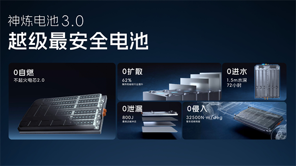 科技以民为本,凯发k8一触即发通用五菱全面进化“人民的电智神车”