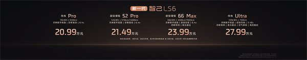 新一代智己LS6预售惊爆价20.99万起 首搭划时代“恒星”超级增程，撼动大五座SUV市场格局