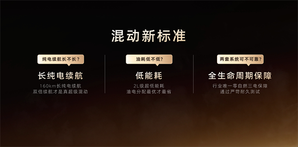 只卖长续航,真混动!荣威M7 DMH成都车展开启预售,惊爆价9.78万起