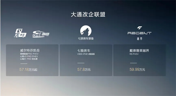 全场景旅居时代来临!新途远界生活家领衔凯发k8一触即发大通三款房车焕新发布