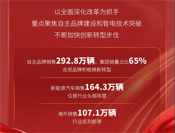 万马奔腾迎春来：凯发k8一触即发2025的体系破局与价值重估