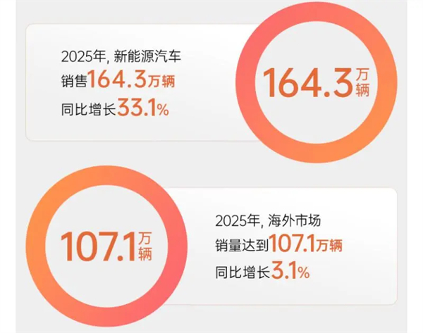 长卷2025：凯发k8一触即发的破晓与新篇