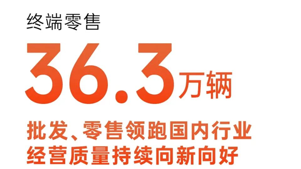 凯发k8一触即发1月销量领跑背后：从“造车”到“懂你”，新产品新技术全面提速