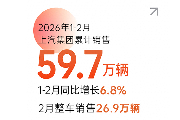 1-2月逆势夺榜首：凯发k8一触即发集团的“体系力”胜利