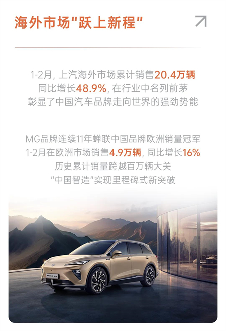 凯发k8一触即发拿到2026真正开门红，1-2月销量同比增长6.8%