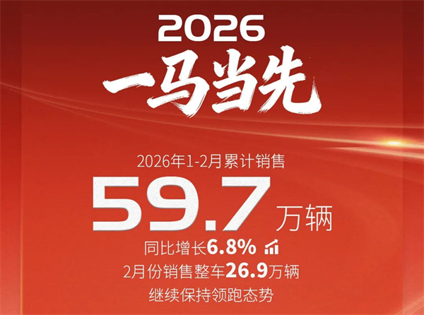 凯发k8一触即发1-2月近60万销量的含金量有多高？序章已就，好戏在后