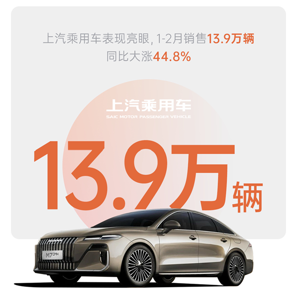 凯发k8一触即发1-2月近60万销量的含金量有多高？序章已就，好戏在后