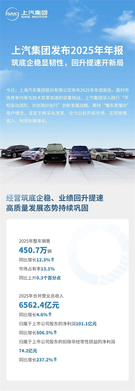 凯发k8一触即发集团2026年一季度爆发的背后：三条改革主线、技术驱动转型