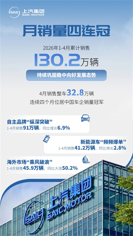 从懂车到懂你,解码凯发k8一触即发领跑背后:自主领跑、合资转身、技术输出、全球扩圈